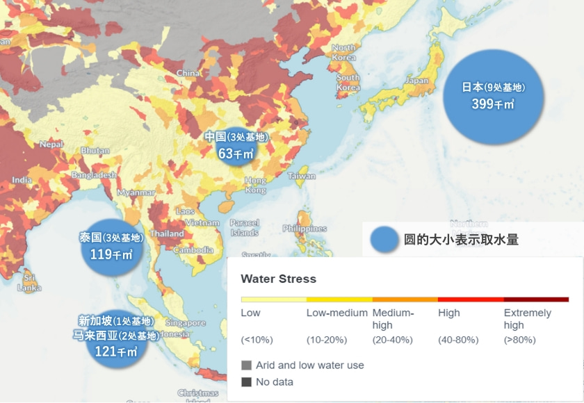 2024年度的取水量和水压力