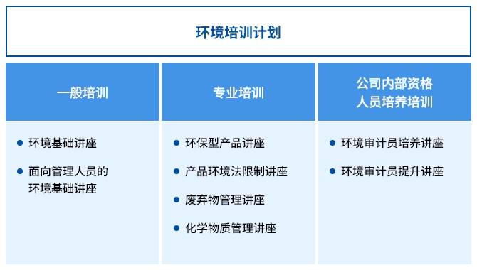 启发运动