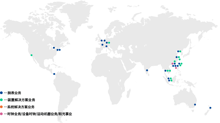 海外业务网点