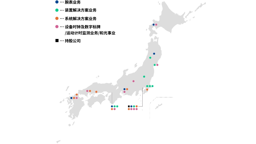 国内业务网点