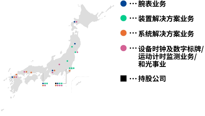 国内业务网点