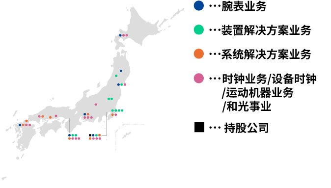 国内业务网点