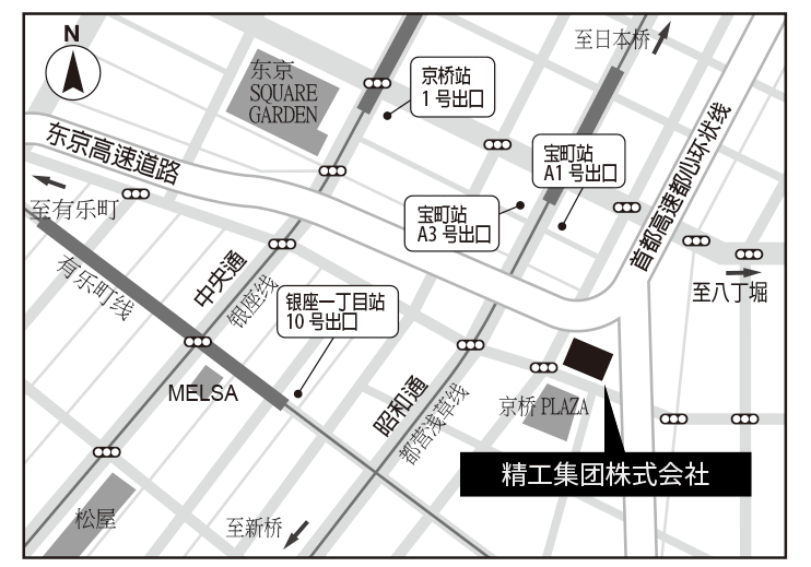 交通路径