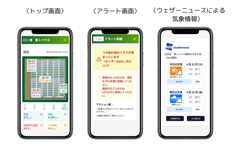 健農くんの利用画面