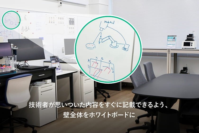 技術者が思いついた内容をすぐに記載できるよう、壁全体をホワイトボードに