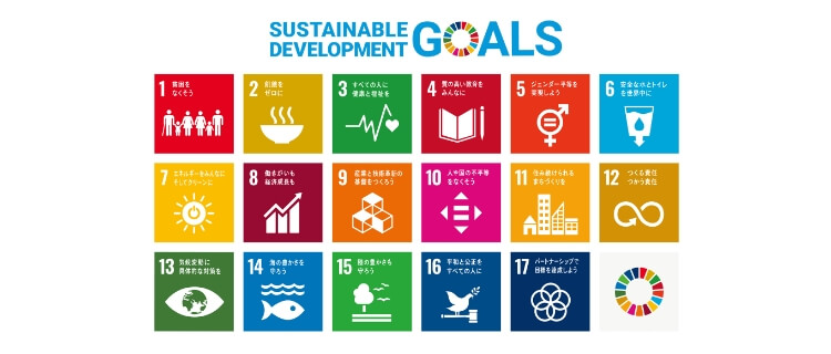 ESG活動、SDGs目標
