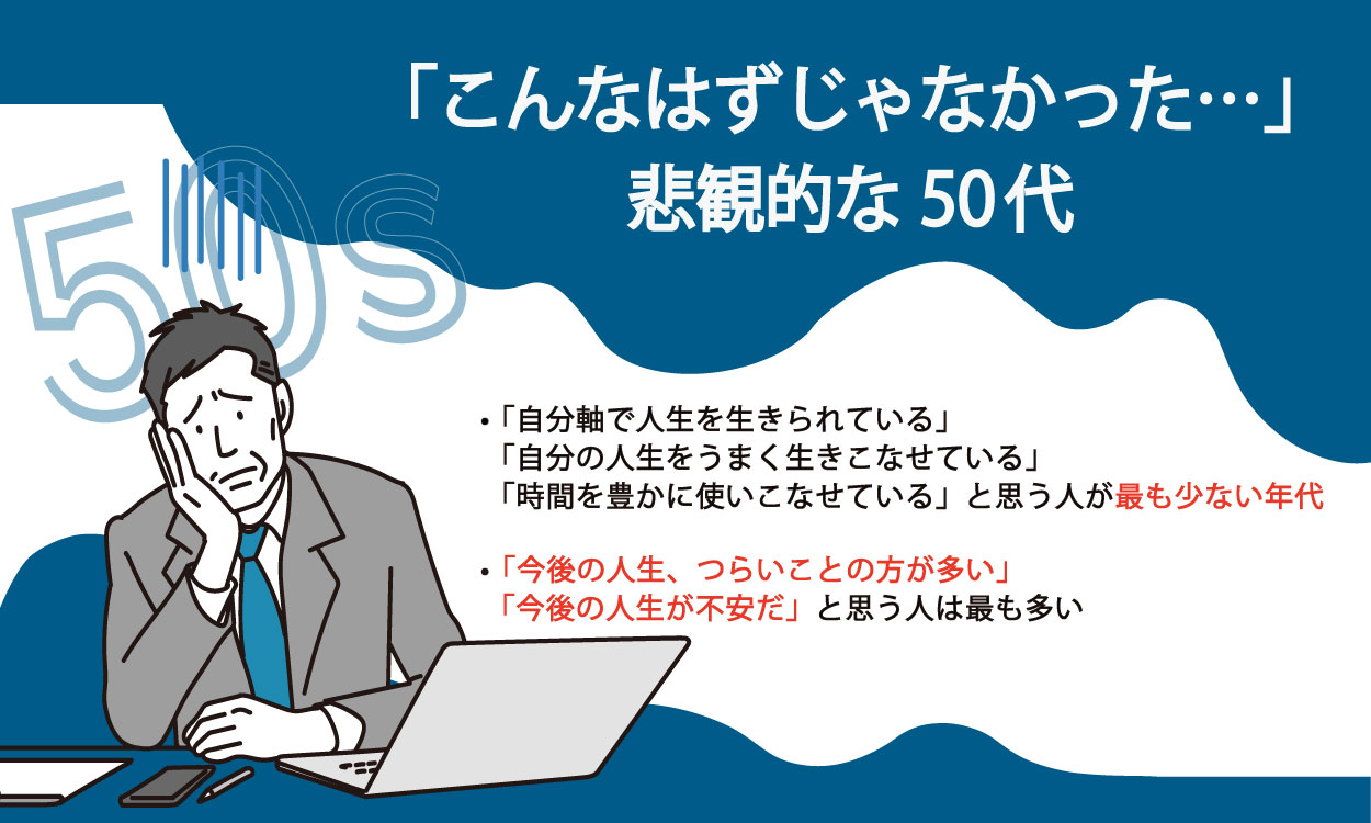 「こんなはずじゃなかった・・・」ゴールが見えない50代