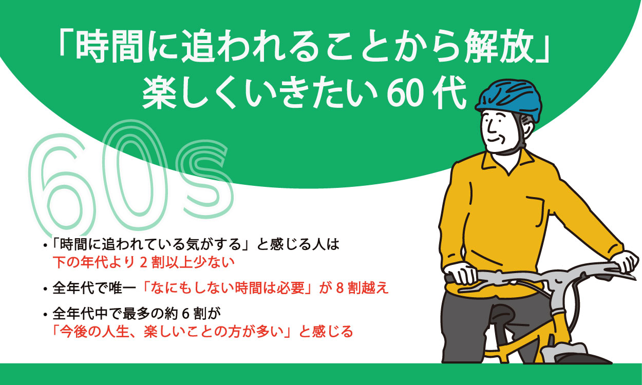 時間に追われることから解放、老後が楽しみな60代