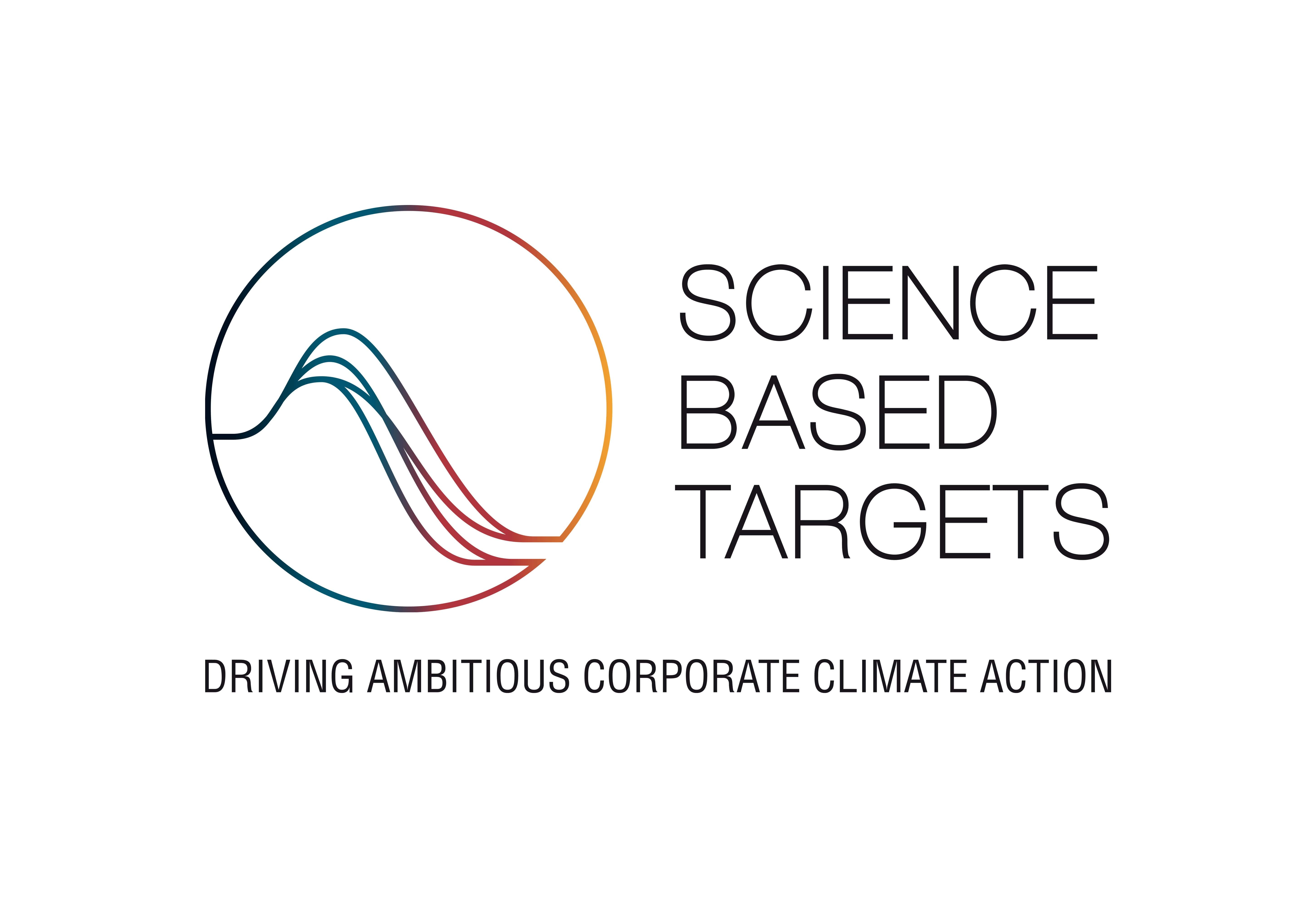 SBTi（Science Based Targets initiative）