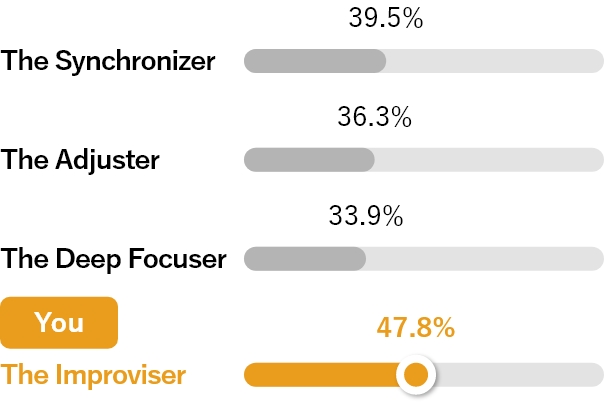 Feel satisfaction in unproductive or “wasted” time