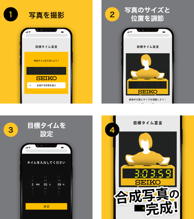 写真を撮影し、サイズと位置を調節。最後に目標タイムを設定すると合成写真ができます。