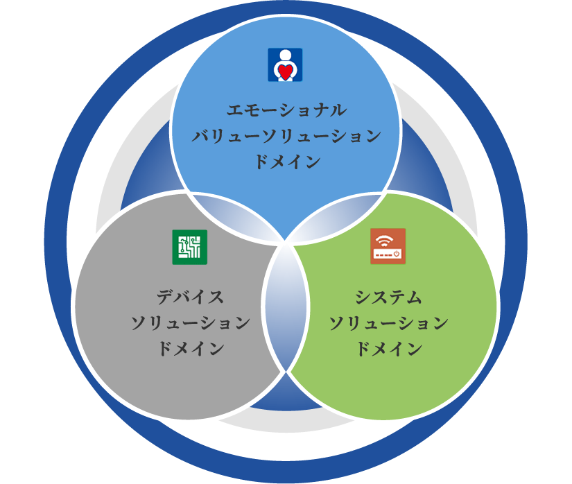 世界初、クオーツ腕時計の開発