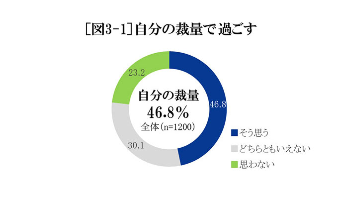 使い方 コロナ禍とは 「コロナ禍」ということばが好きではありません｜wataruo｜note