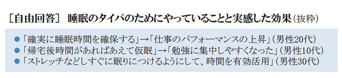 タイパ重視のためにやっていることと実感した効果　画像