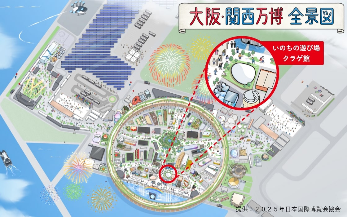 クラゲ日時計の展示場所