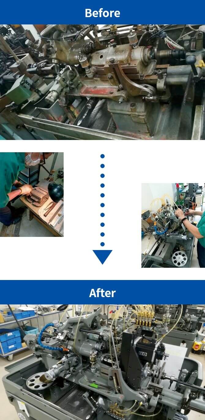 Image: Example of retrofitting a cam-type automatic lathe.